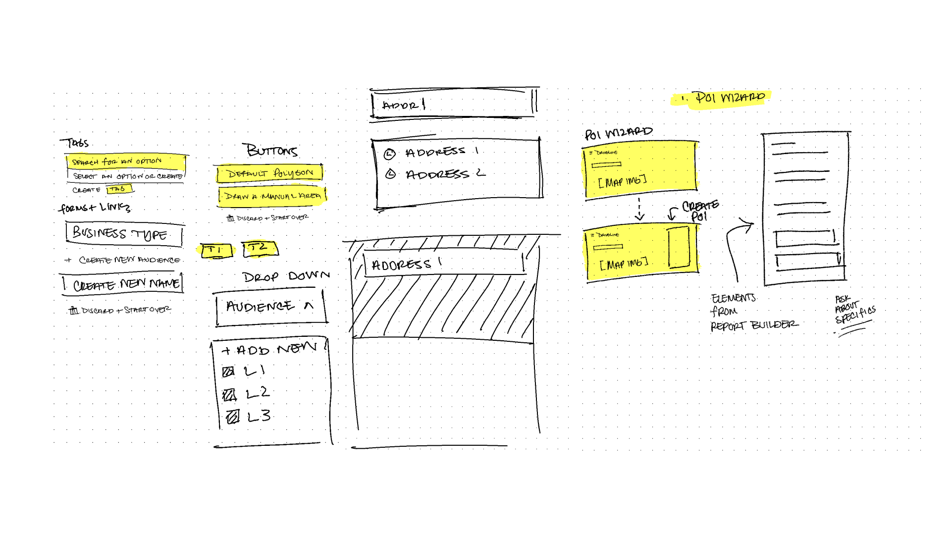 Hand-drawn Driveline component sketches exploring tabs, controls, address inputs, audience selection, and the point-of-interest wizard.