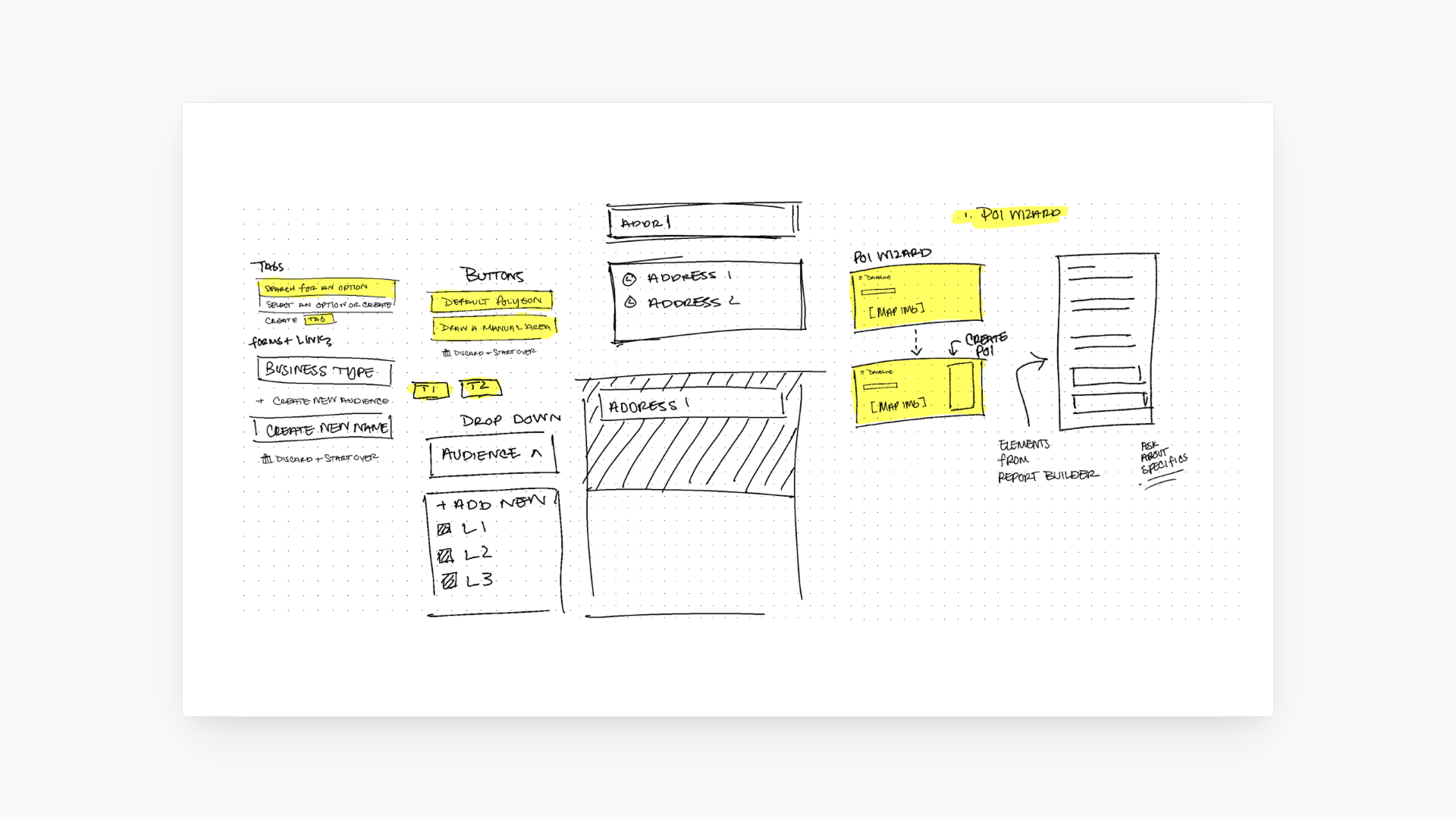 Hand-drawn Driveline component sketches exploring tabs, controls, address inputs, audience selection, and the point-of-interest wizard.