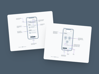 UX Strategy & Lo-fi Output for Social App Exploration Tag image